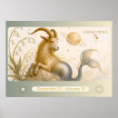 Recherche de capricorne art Du zodiaque