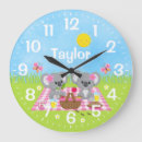 Recherche de koala chambre enfant horloges Enfants