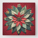 Recherche de courbe horloges Motif