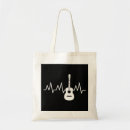 Recherche de guitare accessoires Chanteur