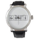 Recherche de ringardes montres Geek