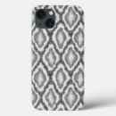 Recherche de peau ipad coques Résumé
