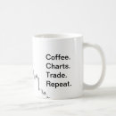 Suche nach handel tassen Kaffee