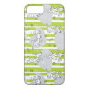 Recherche de activité iphone coques Animal