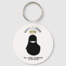 Recherche de musulmans accessoires Muslimah