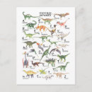 Suche nach dinosaur postkarten Baby