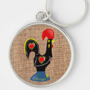 Suche nach portugal schlüsselanhänger Symbol