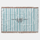 Recherche de bouleau maison deco Bleu