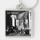 Suche nach francisco accessoires Souvenir