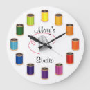 Suche nach thread wanduhren Needle