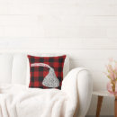 Recherche de kiss coussins Noël