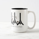 Recherche de neurones tasses Café