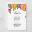 Suche nach tulpen tischkarten Tabelle
