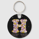Recherche de monogramme h porteclés Initiale