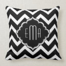 Suche nach schwarz weißes zickzack kissen Monogramm