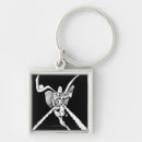 Suche nach kontur schlüsselanhänger Nelson