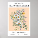 Recherche de marchés colorés posters New york