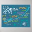 Suche nach florida keys poster Key west