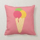 Suche nach gefroren kissen Dessert