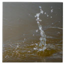 Suche nach wassertropfen fliesen Spritzen