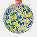 Suche nach folklore ornamente Abstrakt