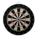 Suche nach klassisch dartscheiben Traditionell