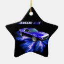 Recherche de amx Moteurs
