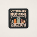 Recherche de médecins animaux Chats