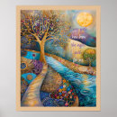 Recherche de thérapeute posters Inspirant