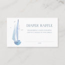 Recherche de voile cartes visite Littoral