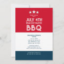 Recherche de bbq de jardin Moderne