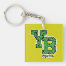 Recherche de anime style porteclés Style d'animation classique