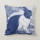 Suche nach cottage kissen Rustikal