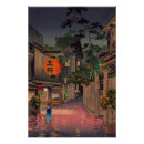 Recherche de rues posters Japon