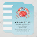 Recherche de le boucher invitations Barbecue