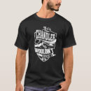 Recherche de chandelier vêtements C'est