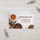Recherche de grains de café cartes visite Espresso