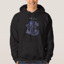 Recherche de kanji vêtements Esthétique
