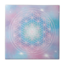 Recherche de motif mandala carreaux Conception de mandala