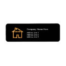 Recherche de vrai agent immobilier Courtier