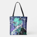Recherche de cyber sacs Science