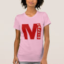 Recherche de calcio tshirts Milano