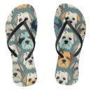 Recherche de yorkshire terrier chaussures Chiot