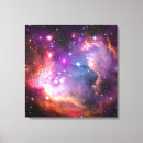 Suche nach wir gegen die sterne poster leinwandbilder Scifi