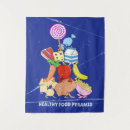 Suche nach ernährungspyramide poster Obst