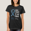 Recherche de diabète de type 1 tshirts Sucre sanguin
