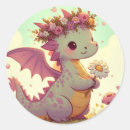 Suche nach drache cartoon aufkleber Märchen