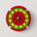 Recherche de chinois en badges Astrologie