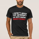 Recherche de google vêtements Recherche