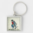 Suche nach steuer schlüsselanhänger Schule